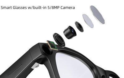 The AI Glasses War of 2025 Gains Another Serious Player – With ZhuoHao Technology Powering the Revolution From Behind the Scenes