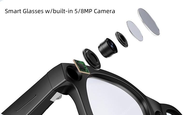 The AI Glasses War of 2025 Gains Another Serious Player – With ZhuoHao Technology Powering the Revolution From Behind the Scenes